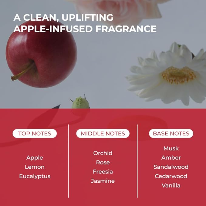 MOEV ANNURCATIN Hair Treatment Mask, Korean Wash-Off Hair Care Mask Apple Deep Damage Conditioner Sulfate-Free with Thickening Moisturizing for Damaged Thin Dry Hair, 6.76 fl.oz. (Apple & Freesia)