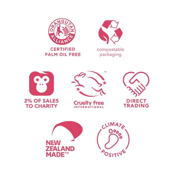 Ethique Unscented Gift Set- Face Cleanser, Body Cleanser & Deodorant, Gifts for women - Plastic-Free, Vegan, Cruelty-Free, Eco-Friendly, 3 Travel Bars, 1.59 oz (Pack of 1)