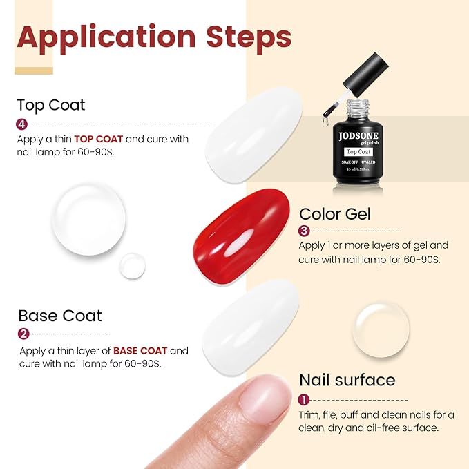 JODSONE 15ML Top Coat Gel Polish High Gloss Shine Finish Long Lasting Gel Nail Polish Professional Manicure Home DIY No Wipe