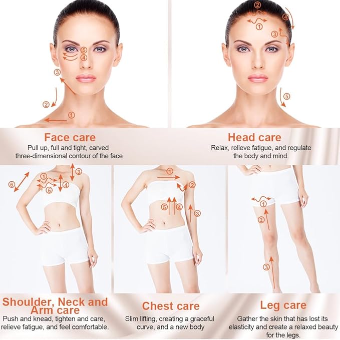 3D Face Roller Metal Facial Massager Face Sculpting Gua Sha Massage Tool for Eye Skin Care Reducing Puffiness Anti-Wrinkle for Women Girl Gift Set(Rose Gold)