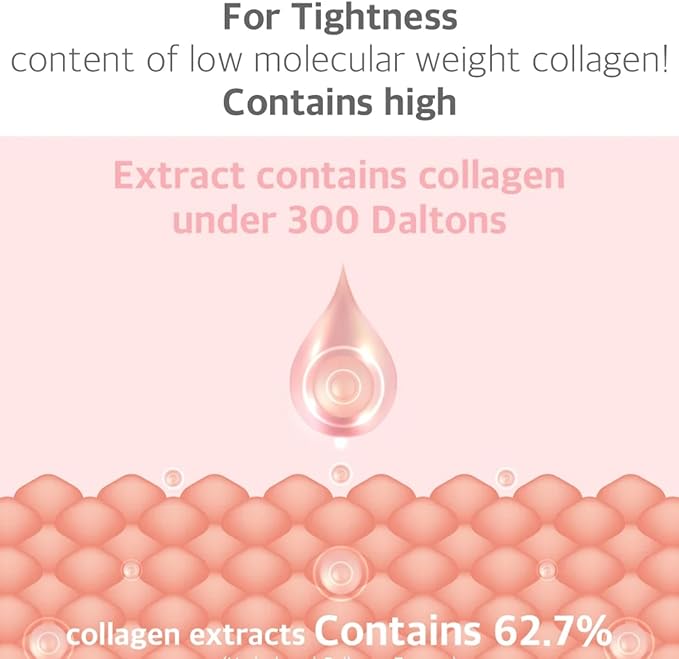 Lavien Micro Collagen Mist Essence - Hydrating Facial Spray, Redness and Smooth Skin - Suitable All Skin Types - 3.38 Fl Oz Bottle