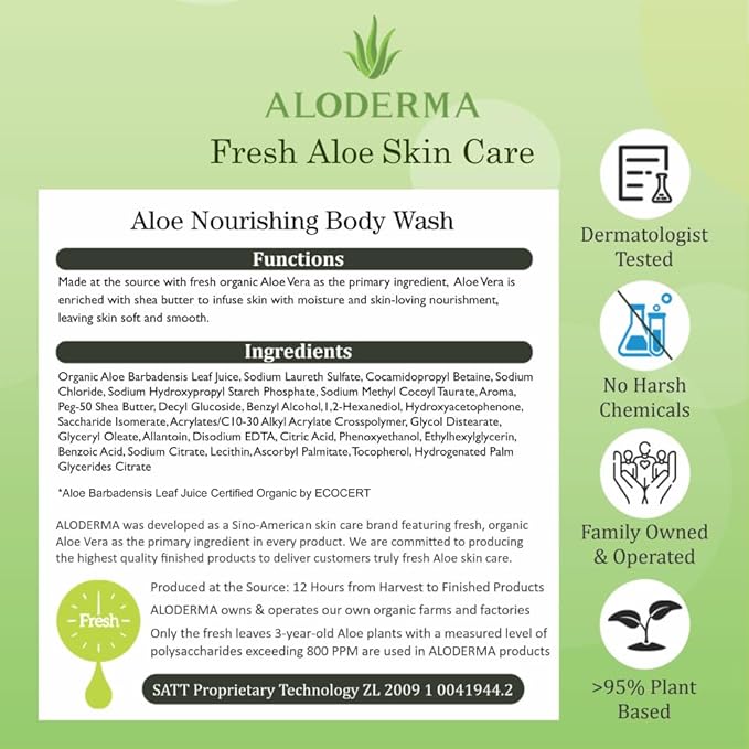 Aloderma Aloe Nourishing Body Wash Featuring Fresh, Organic Aloe for Dry, Sensitive Skin - Moisturizing Body Cleanser with Shea Butter, Allantoin - Leaves Skin Soft, Hydrate & Nourished - 16oz