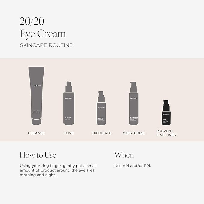 20/20 Eye Cream for Dark Circles and Puffiness | Vegan | Clean | Natural | Cruelty-free | Anti-Aging | Eye Cream for Wrinkles | Women in STEM