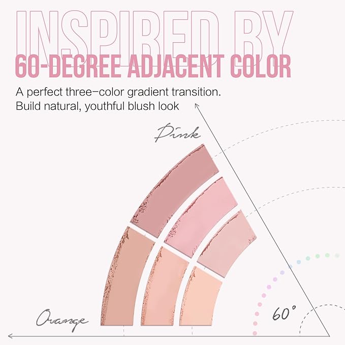 3 Colors Blush Palette For Cheek Makeup, Matte Blush Powder Blendable Face Blush,12H Longlasting, Lightweight, Smooth Pink Blush, Sunset Orange, 0.37Oz