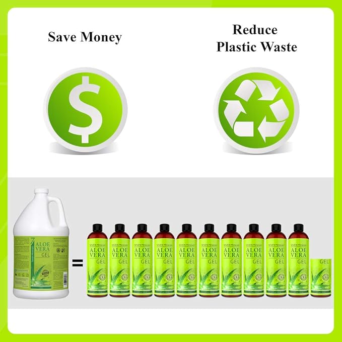 Seven Minerals Organic Aloe Vera Gel from freshly cut 100% Pure Aloe - 1 Gallon - HighestQuality, Texas grown, Vegan, Unscented - For Face, Skin, Hair, Sunburn Relief - Bulk DIY (128 Fl Oz)