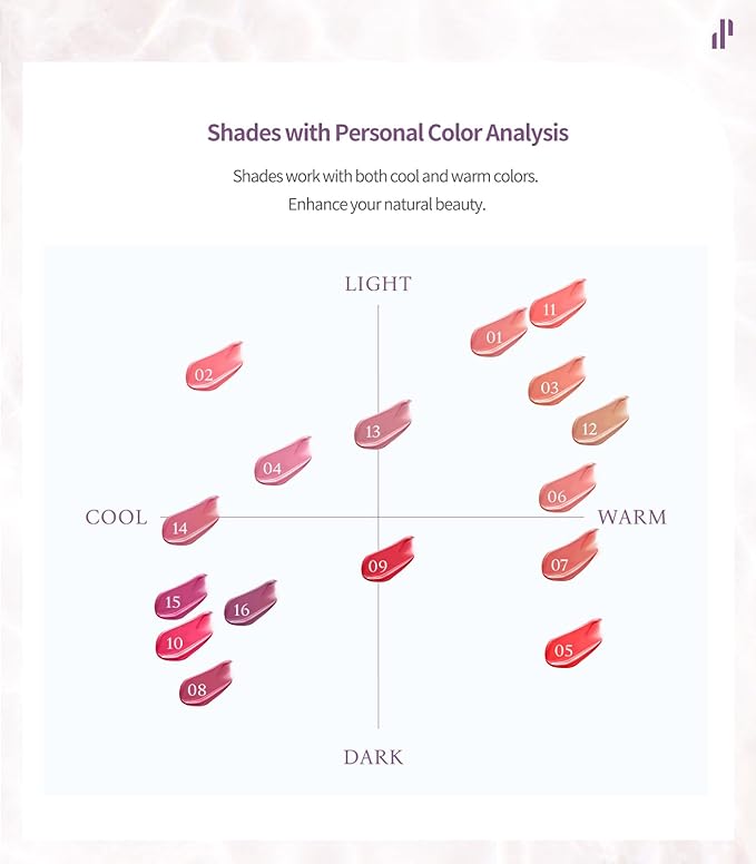 Heart Percent Dote On Mood Pure Glow Tint, Watery & Lightweight Moisturizing Lip Stain Long Lasting Liquid Lipstick 6.8g, 16.Geek & Mauve