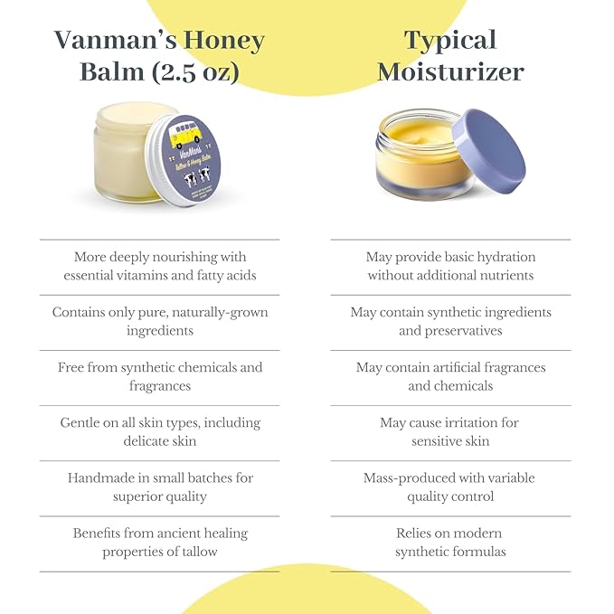 Vanman's - Tallow and Honey Balm Jumbo - Tallow Face Moisturizer with Pure Grass-Fed/Finished Beef Tallow for Skin and Essential Oils, Organic Raw Honey and Beeswax, Cold Pressed Olive Oil - 6 oz