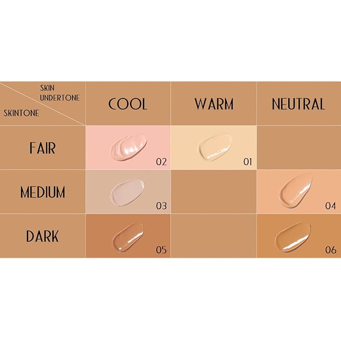 YOUNG VISION Full Coverage Longwear Foundation, Matte Finish, Waterproof, Poreless Liquid Foundation Makeup, 1 Fl Oz (Pack of 2)