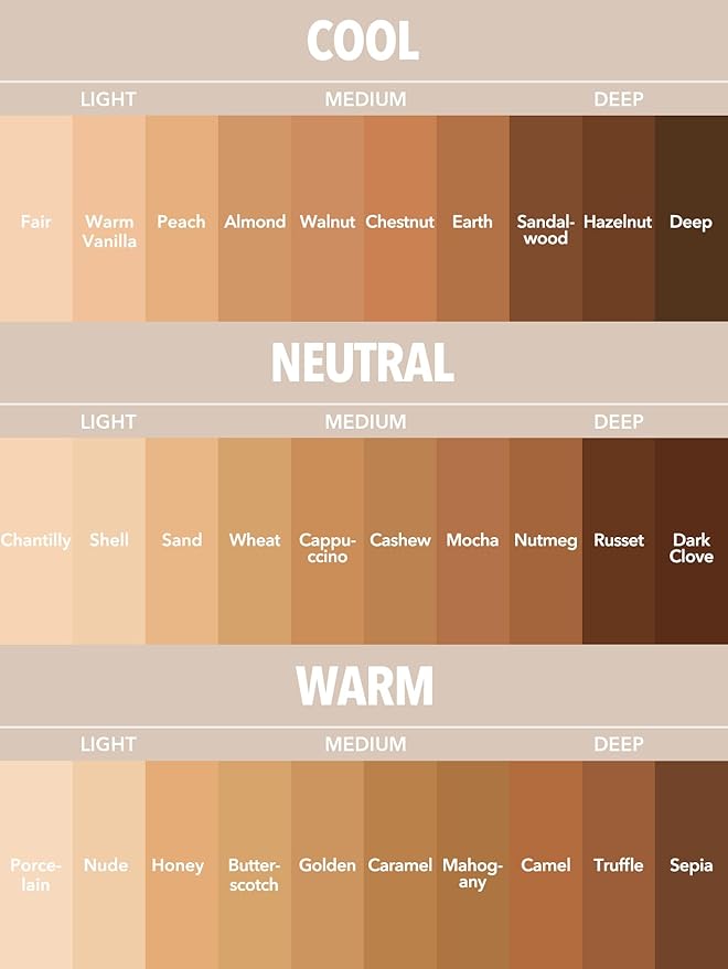 SHEGLAM Hydrating Cream Full Coverage Foundation Balm Long Lasting Concealer Face Foundation for Dry Skin - Chestnut