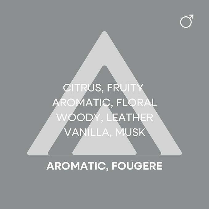 Milton-Lloyd Colour Me White - Cologne for Men - Aromatic Fougere Fragrances - Mens Cologne - Long Lasting Perfume for Men - Eau de Parfum - 1.7 oz