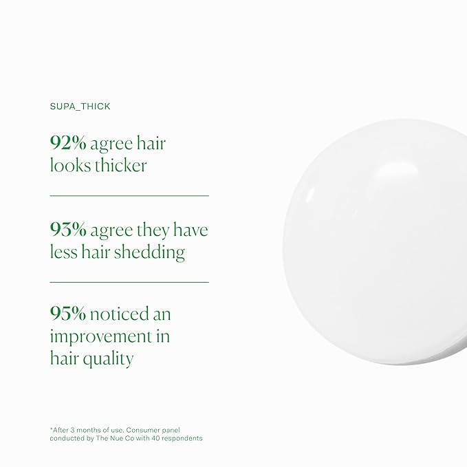 The Nue Co. SUPA THICK Topical Hair Supplement, Supports Hair Growth and Reduces Shedding, Scalp Serum for Hair Density, Vegan, 4 oz / 100 mL