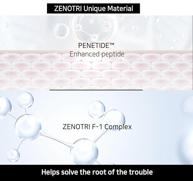 Follicle Shampoo Hair loss Zero with Copper peptide, Biotin, Dexpanthenol, Pyrithione Zinc/Genetic Hair Care Solution