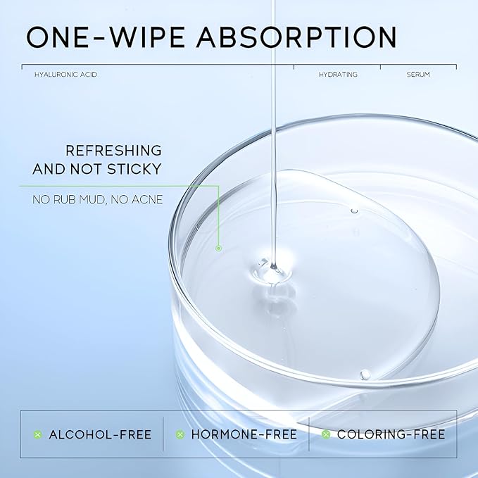 Hydrating Skin Care Set, Hyaluronic Acid Skin Care Kit with Serum for Face, Moisturizer, Travel Size Face Care Set for Women, Anti Aging Plumping Hydrating Firming for Dry Skin