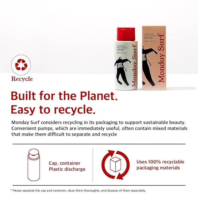 Vitamin Body Lotion-Vanilla Woods Scent, Glow Skin, Korean Body Lotion, 24-Hour Moisture Skin Care, Niacinamide, Vitamin C, Vegan, for Women & Men 10.14 Fl Oz