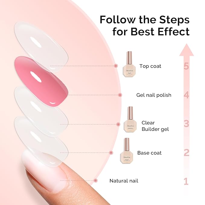MelodySusie No Wipe Glossy Top Coat Base Coat Builder Gel Set Long Lasting Shine Finish Soak Off UV LED Nail Lamp Nail Polish Art Design Manicure Kit Perfect Gifts for Women Girls 3 Pcs 15ml Clear