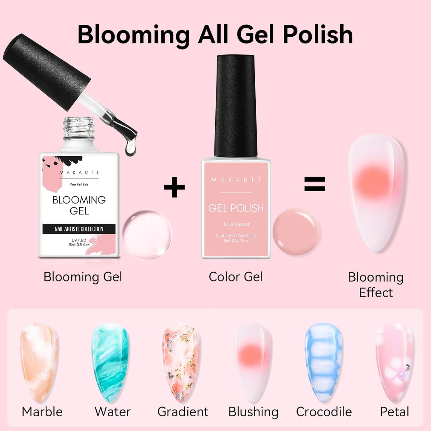 Makartt Blooming Gel-Clear 2 Pcs Marble Gels Nail Polish Blossom Gels for Spreading Effect,Gel Paint Nail Art Supplies for Watercolor Design,Floral Print, Nail Art Design DIY Manicure for Women
