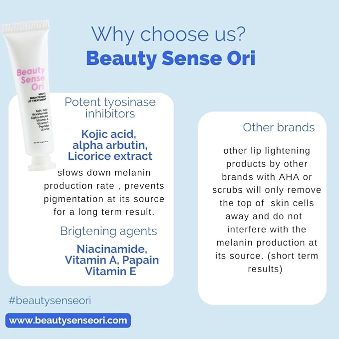 Potent brightening Lip Balm for dark lips & smokers lips, kojic acid, alpha arbutin, niacinamide, licorice, vitamin A, Carefully formulated for lips.