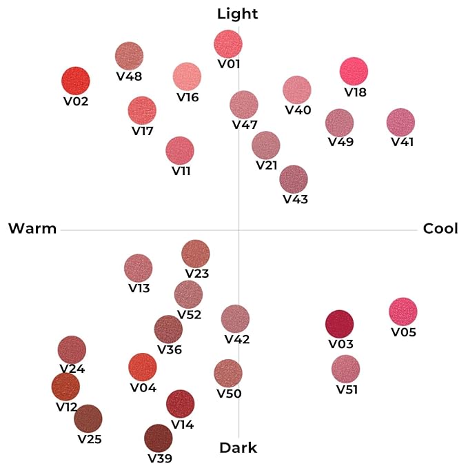 BBIA Last Velvet Tint MLBB Edition - Soft Creamy Matte Finish Lip Stain, Blur Effect & Velvety Texture, Long-Lasting, High Pigment, Non-Drying, Vegan, Korean Lip Makeup (V51 PURPLE LIFE, Pack of 1)