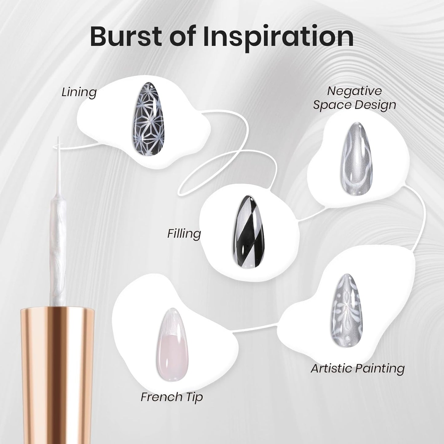 Beetles White Liner Gel Polish, 7ml Pearl White Gel Liner Nail Art Pearlescent Silver Shell Glitter Swirl Effect Pearl Nail Polish Soak Off UV LED Nail Art Design Gifts for Women