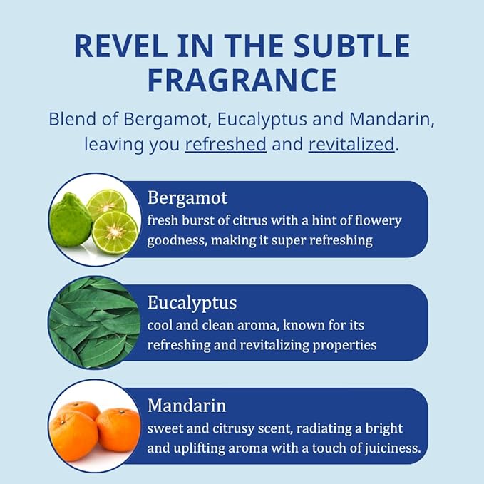 Luxury Shower Bar (Pack of 4) Perfumed Body Soap with Long-Lasting Fragrance Softens & Hydrates Skin Long Lasting Scent Rich Foam Bundle Value Set Body Wash Shampoo Deodorant