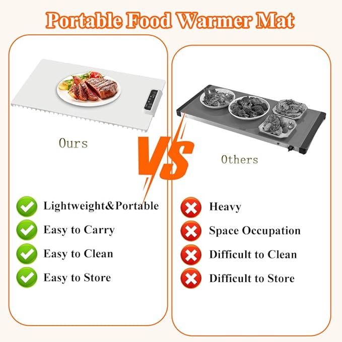 Food Warmer Mat, Electric Warming Tray, Portable Food Warming Mat with Adjustable Temperature and Timer, Roll Up Heating Mat for Food,Full Surface Heating,Fast Heating for Daily Use, Gatherings,Party