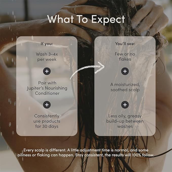 Jupiter, Physician-Formulated Scalp Balancing Conditioner for Dry, Itchy, Oily, Flaky Scalp, Sulfate-Free, Natural Fragrance, Vegan, Color-Safe, & Paraben-Free Conditioner for Women & Men