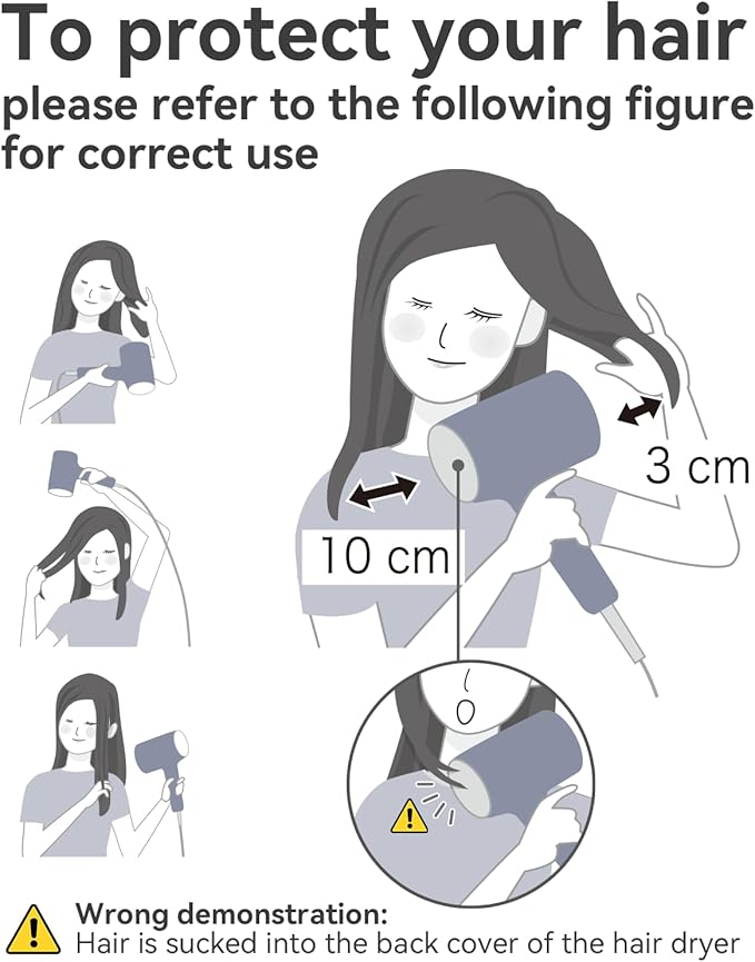 Hair Dryer with Diffuser, CONFU Ionic Blow Dryer 1600W, Portable Lightweight Fast Drying Negative Ion Hairdryer, 3 Heat Settings with Diffuser and Concentrator Nozzle for Home & Travel