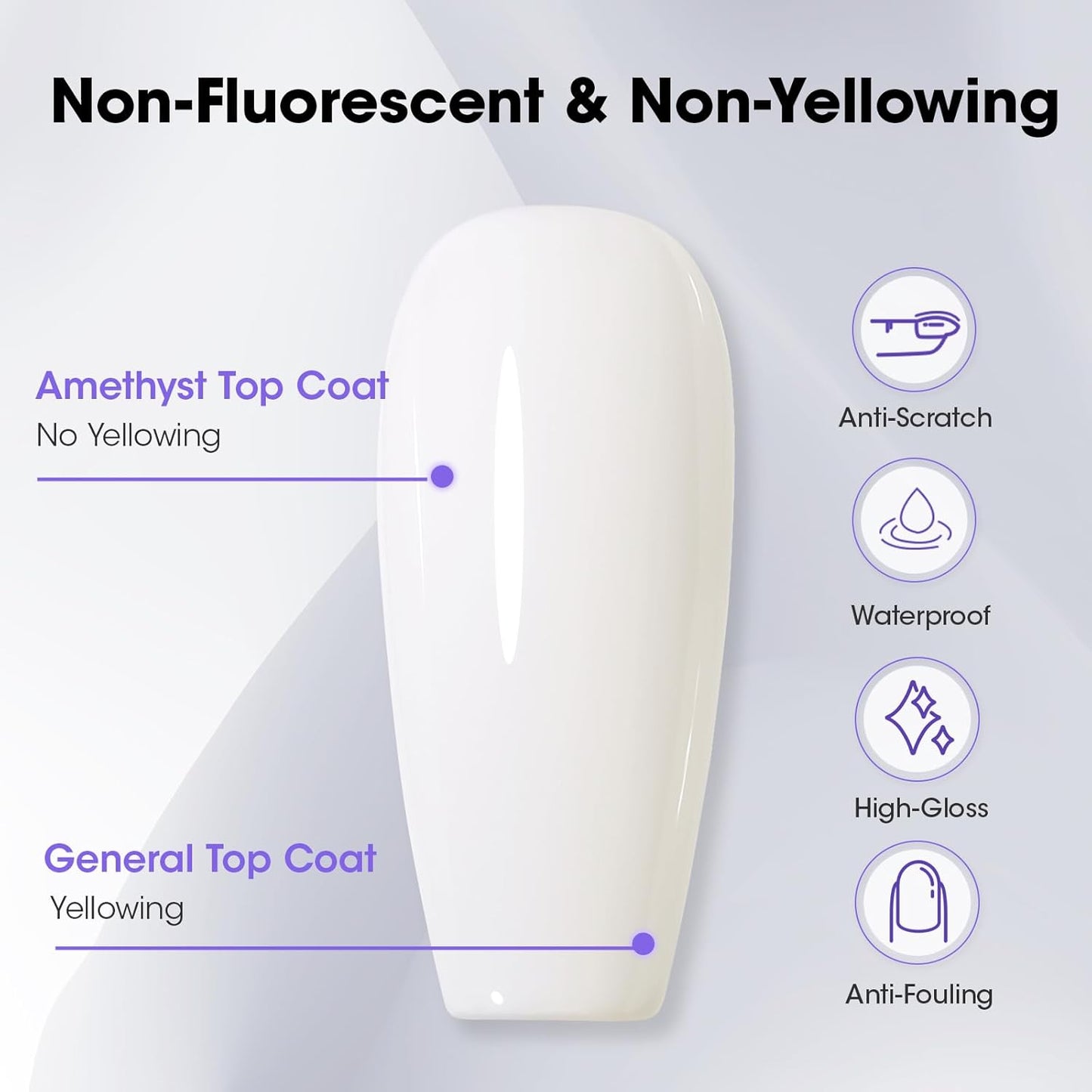 GELLEN No Wipe Gel Top Coat, 20ml Clear Glossy Top Coat Gel Nail Polish, Long Lasting for 28+ Days, DIY Nail Art Manicure for Women Gilrs