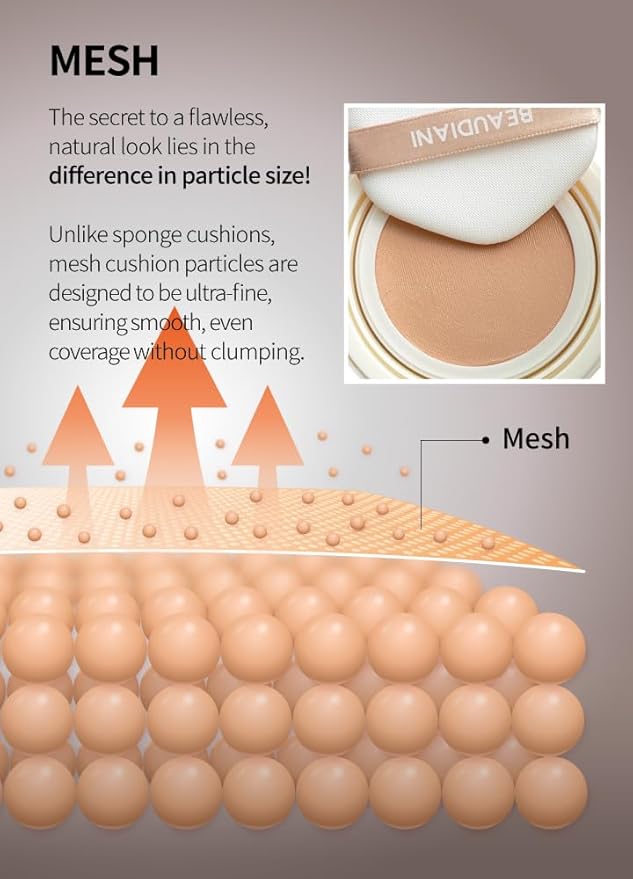 Mesh Glow Cushion Foundation (01-REFIL Natural Cover Daily (#21), Refill Only)