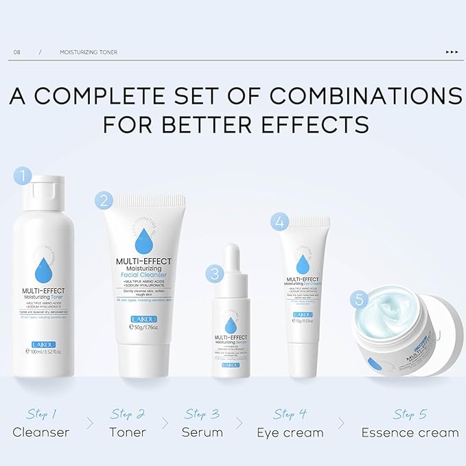 Generic Moisturizer Skin Care Set,5PCS Skincare Teen Girls Set,Long-Lasting Moisturizing Skincare SetWith Cleanser,Toner,Serum,Eye Cream,Cream，Strong moisturizing effect，For All Skin Types, Blue