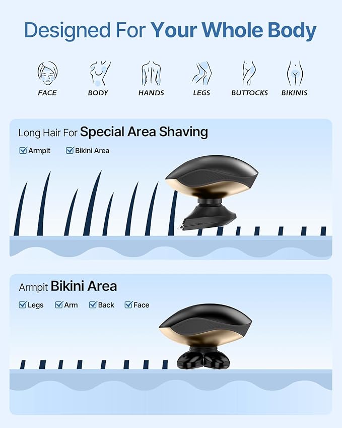 Electric Razors for Women, 5-in-1 Rechargeable Body Shaver - Waterproof Wet Dry Hair Remover - Trimmer for Lady Face Underarms Legs