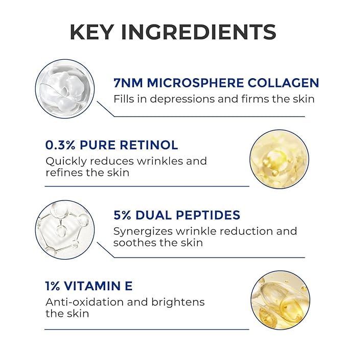 Retinol Serum for Face, Anti Aging Serum, Retinoid Collagen with Vitamin E Resurfacing Facial Rapid Fine Lines Repair, Brightening Pore Minimizer for Face Daily Skin Care Treatment 1oz