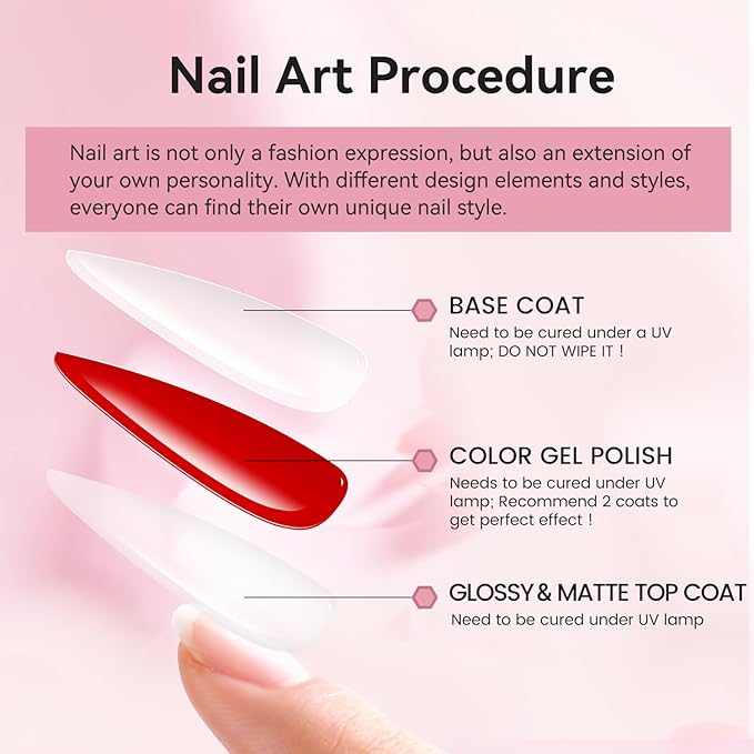 JODSONE 3 Bottles of Top Coat Matte Top Coat Base Coat Set Soak off Salon Use Home DIY Nail Gel