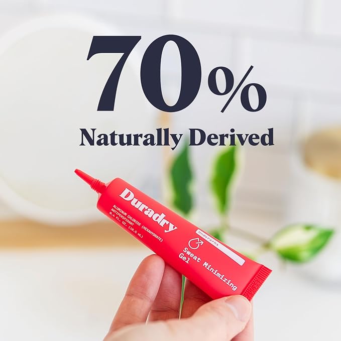 Sweat Minimizing Gel Antiperspirant for Men and Women - Prescription-Strength, Formulated for Excessive Underarm Sweating and Hyperhidrosis - 0.4 Fl Oz (Pack of 3)