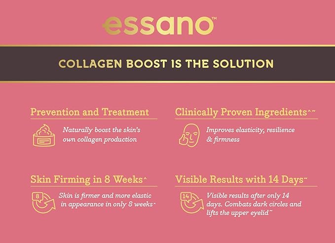Essano Collagen Boost Eye Cream, 10g