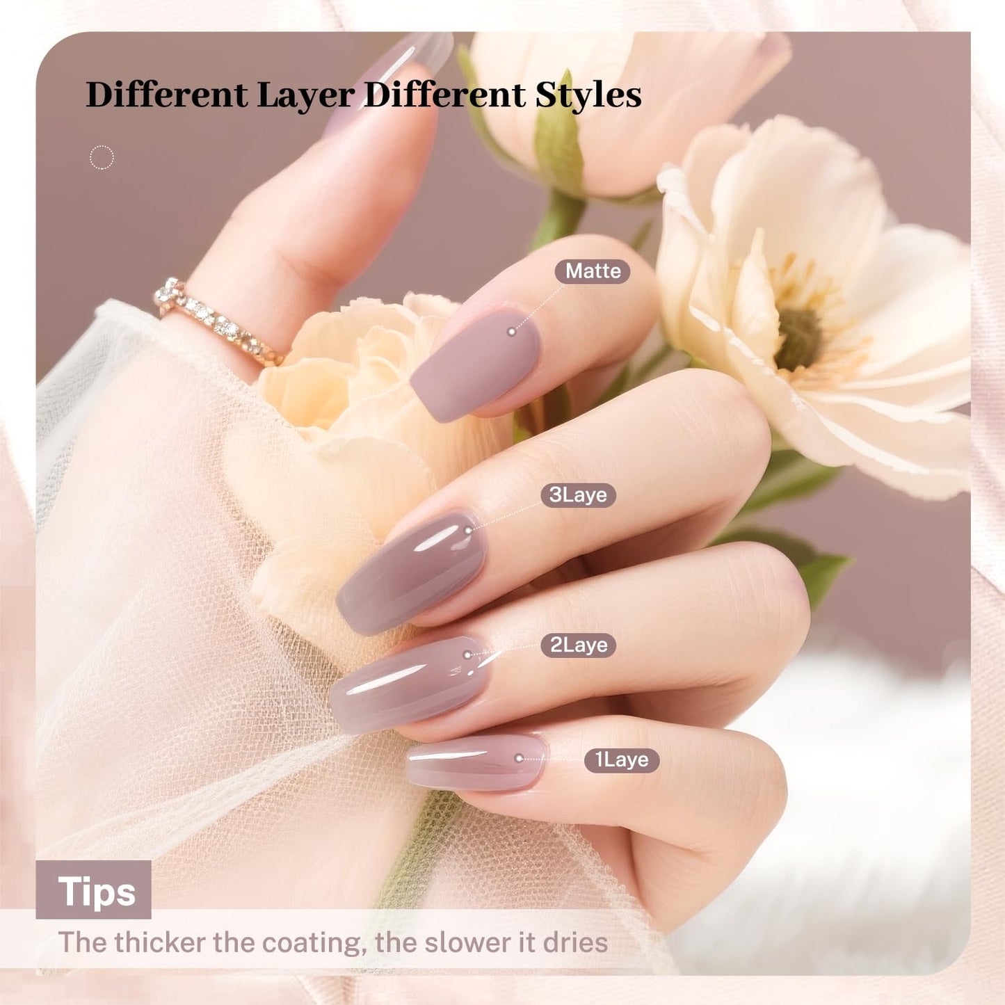 16.5ml Jelly Light Gray Nail Polish Large Volume Quick Dry Nail Polish, Long Lasting Shine, Fingernail Toenail Nail Art DIY Home Travel Nail Art Gift