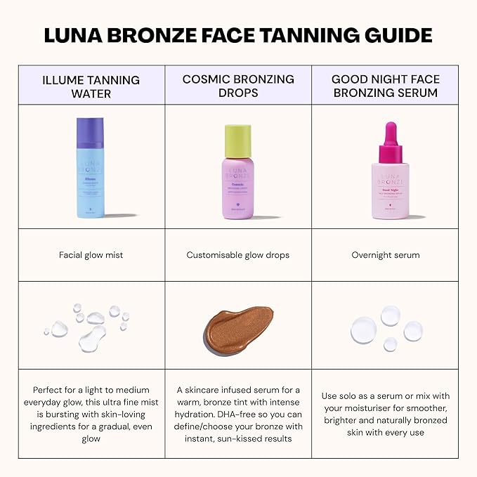 Illume Tanning Water - Liquid, Natural & Organic, Vegan Friendly, Cruelty Free, For All Skin Tones, Light-Medium Glow, Hydrating & Nourishing