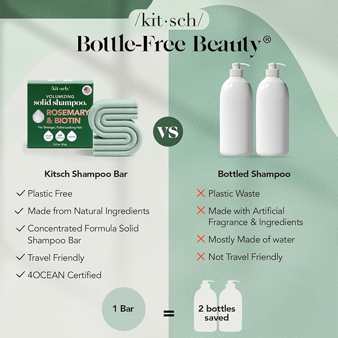 Kitsch Rosemary & Biotin Shampoo Bar - For Hair Growth, Strengthening, Thickening & Volumizing Shampoo for Women and Men - Free of Parabens, Sulfates & Silicones - Made in USA - 3.2 oz