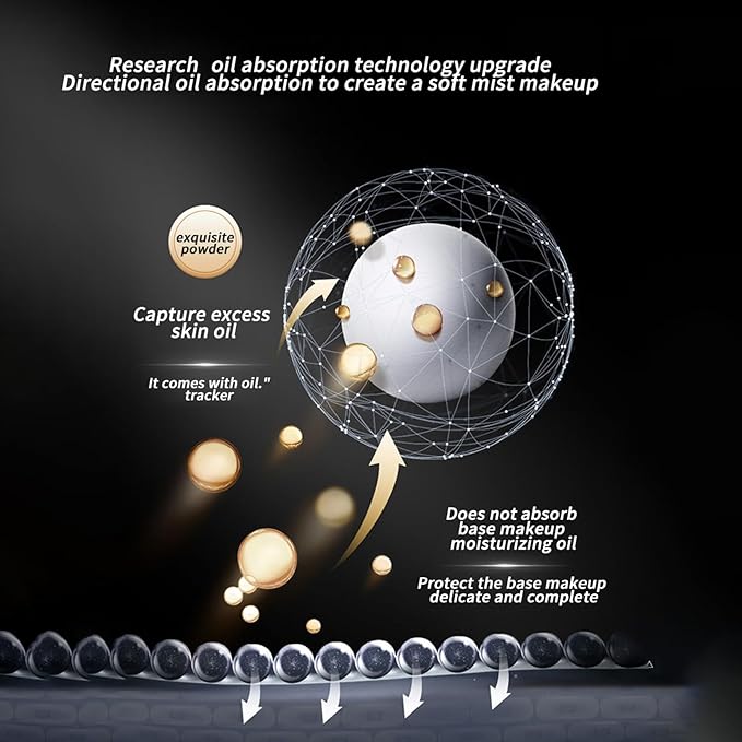 BLUE LOVE Setting Powder Makeup for Oily Skin, Oil Control Smooth Face Makeup Powder Foundation, Waterproof Setting Powder Compact, Oil Control Face Pressed Loose Powder(Purple)