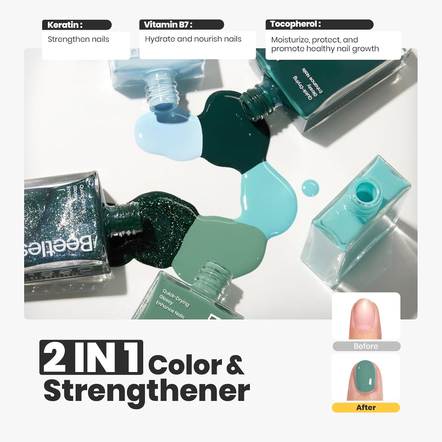 Beetles Green Nail Polish Set, 7 Pcs 5 Colors Light Green Blue Fingernail Polish, Cuticle Oil with 2IN1 Base&Top Coat Long Lasting Quick Dry Nail Polish Gfit Sets For Women