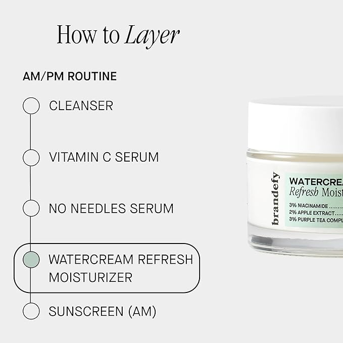 Brandefy Water Cream Refresh Moisturizer - Lightweight, Pore-Refining Hydration Burst for Smooth, Super Hydrated Skin, Daily Face Moisturizer, Made in US (1.6 Oz)