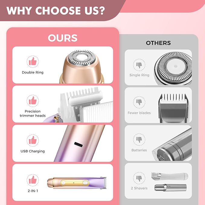 2 in 1 Bikini Trimmer for Women, Dual Head Electric Razor, IPX7 Waterproof Wet/Dry Use Women Electric Shaver, Painless Body Facial Hair Remover for Bikini Legs Arm Underarm, (Lavender)