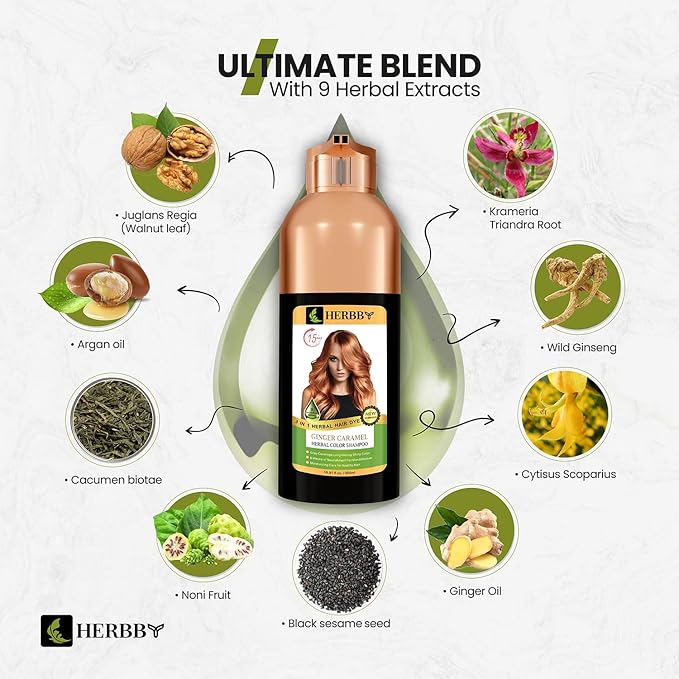 Hair Color Shampoo for Gray Hair Coverage&Color Transform with 9 Herbal Extracts –Long Lasting(6-8 Weeks),Shiny,Evenly Colored,Instant Hair Dye Shampoo&Conditioner,500 Ml (GINGER CARAMEL COLOR)