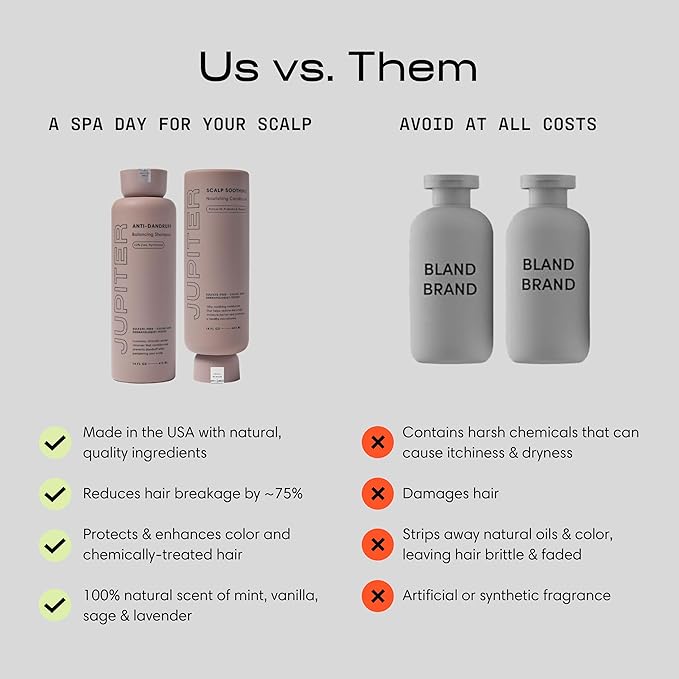 Jupiter, Physician-Formulated Anti-Dandruff Shampoo & Conditioner, for Flaky, Itchy, Oily, Dry Scalp, Vegan, Sulfate-Free, Color-Safe, & Paraben-Free, Dry Scalp Shampoo and Conditioner for Women & Men