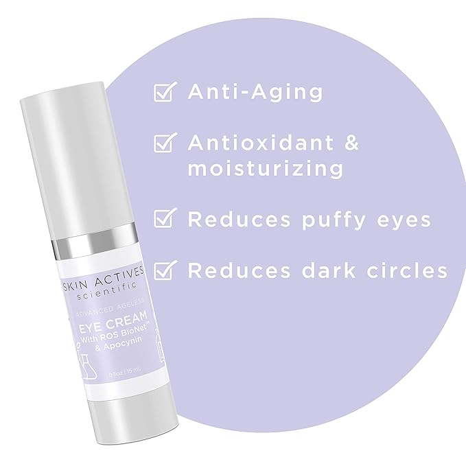 Eye Cream with ROS BioNet and Apocynin. 0.5 Oz