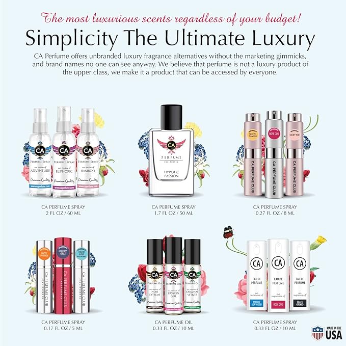 CA Perfume Club Impression of Sweet Like Candy For Women Body Oil Dupes Concentrated Fragrance Sample Size Type For Parfums Cologne 0.3 Fl Oz/10ml