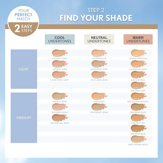 COVERGIRL TruBlend Matte Made Liquid Foundation, Sand Beige (Pack of 2)