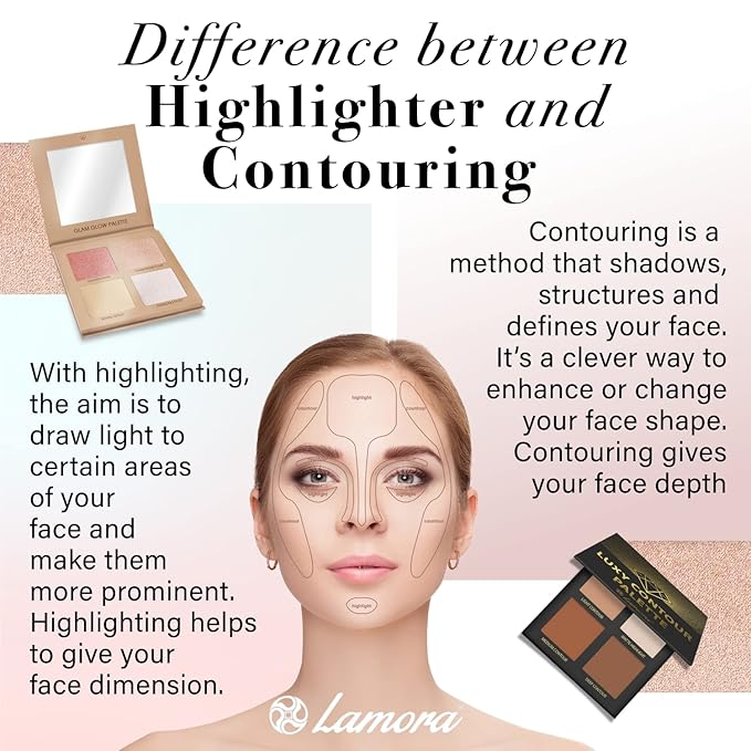 Highlighter Palette Highlighter Makeup Iluminador - Glow Bronzer Powder Makeup Highlighter Kit With Mirror - 4 Highly Pigmented Face Highlighter Shimmer Colors - Vegan, Cruelty Free & Hypoallergenic