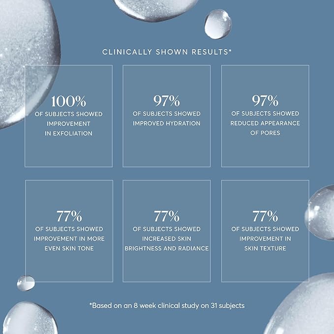 Naturium BHA Liquid Exfoliant 2%, Leave-on Face & Skin Care Exfoliating Pore Treatment, with Salicylic Acid & Bioactive Fruit Acids, Packaging May Vary, 4 oz