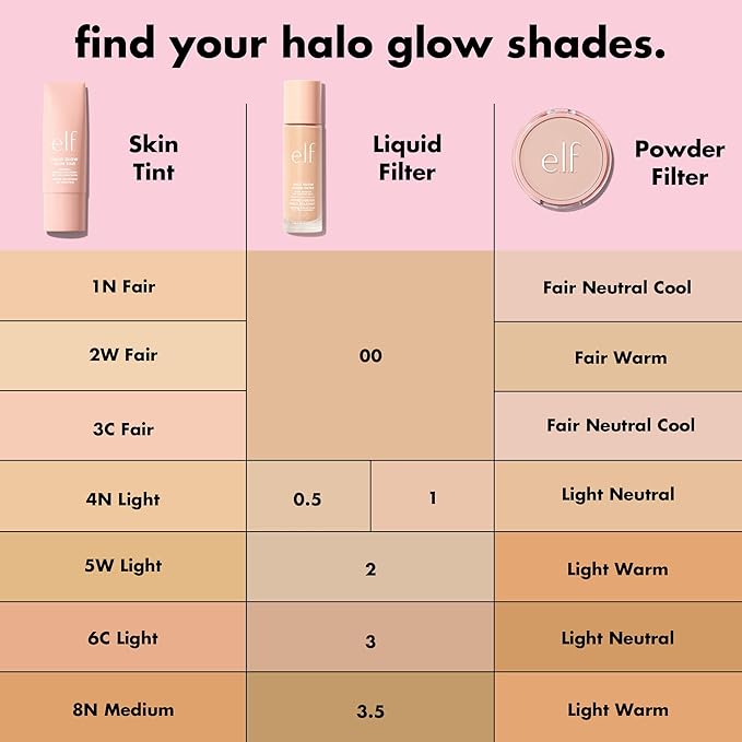 e.l.f. Halo Glow Powder Filter, Ultra-fine Finishing Powder, Smooths The Look of Pores & Fine Lines, Creates A Soft-Focus Glow, Vegan & Cruelty-Free, Fair Warm